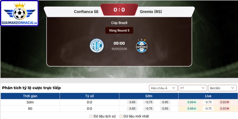Dự đoán tỷ số trận Confianca (SE) vs Gremio (RS) từ Giaimakeonhacai.io