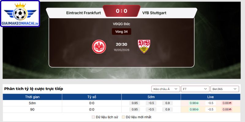 Dự đoán tỷ số trận Eintracht Frankfurt và VfB Stuttgart từ Giaimakeonhacai.io