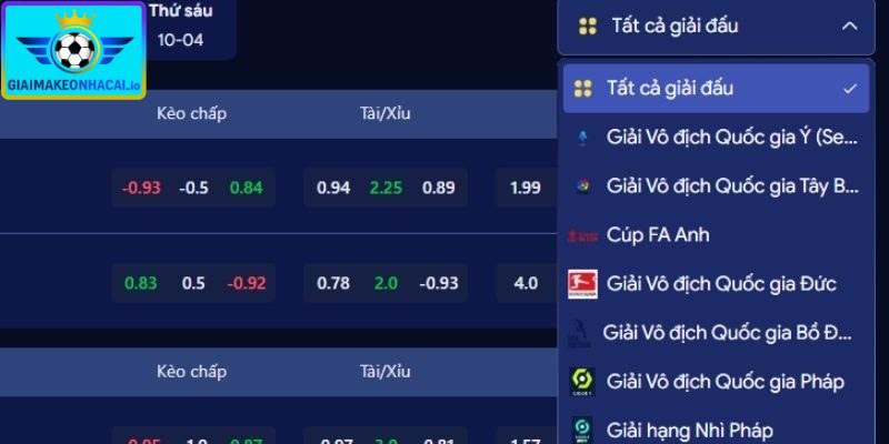 Xiên kết hợp nhiều giải