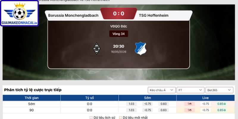 Dự đoán tỷ số trận Monchengladbach và Hoffenheim từ Giaimakeonhacai.io